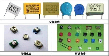 安規(guī)電容、可調(diào)電容